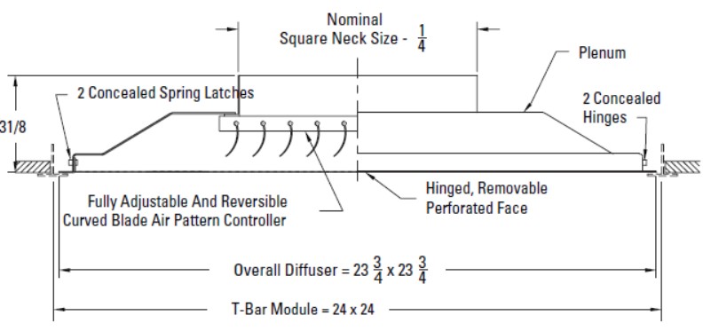 US Aire 7500-6, 10x10/24 01 Perforated Face Diffuser, Curved Blade Multi-way Neck, 24x24-10x10
